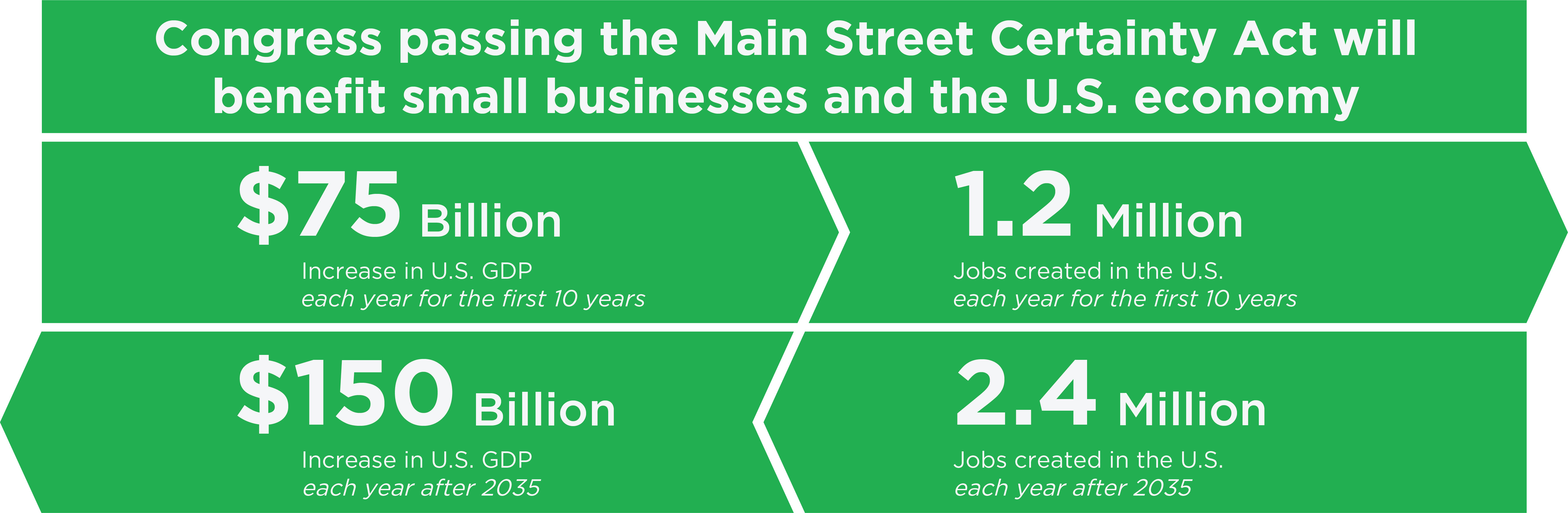 nfib_info_graphic_export V02 - NFIB